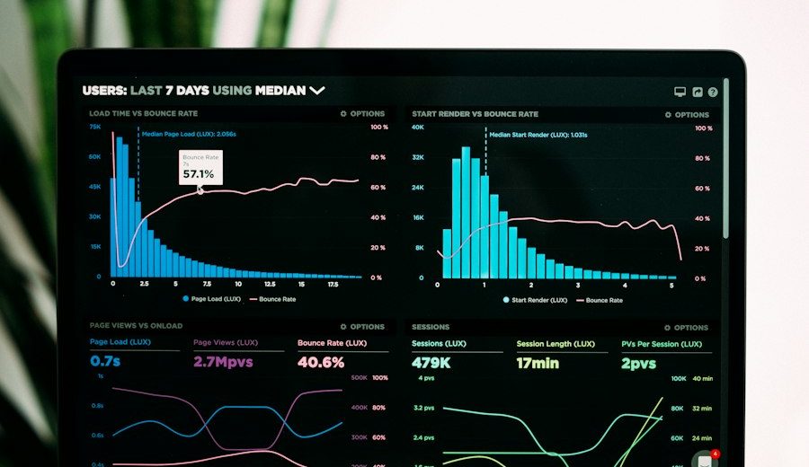 Where to Start With AI Automation in a Small Business